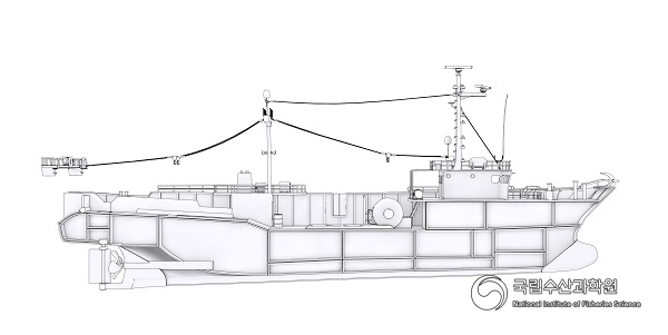 대형트롤 어선