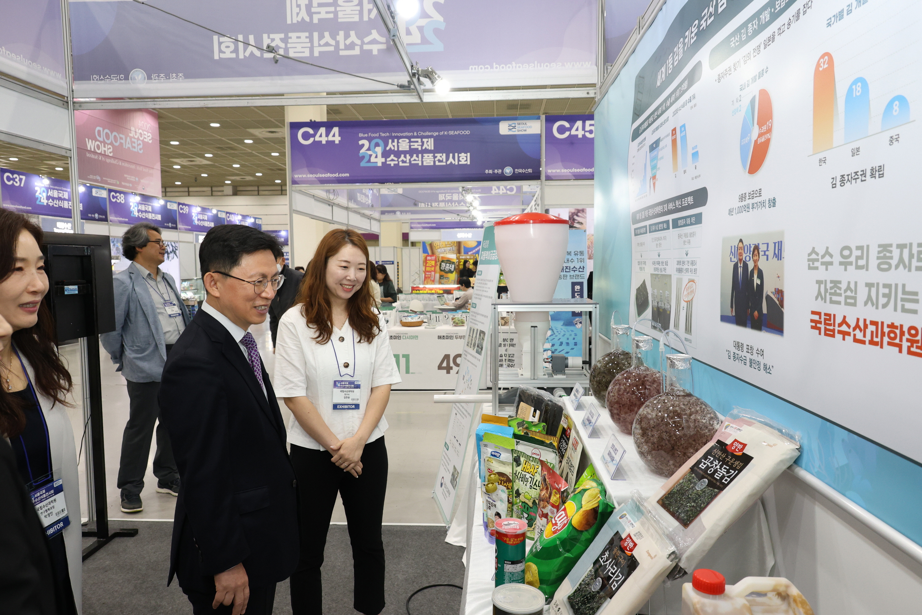 NIFS, Participating in 2024 SEOUL SEAFOOD SHOW 배경