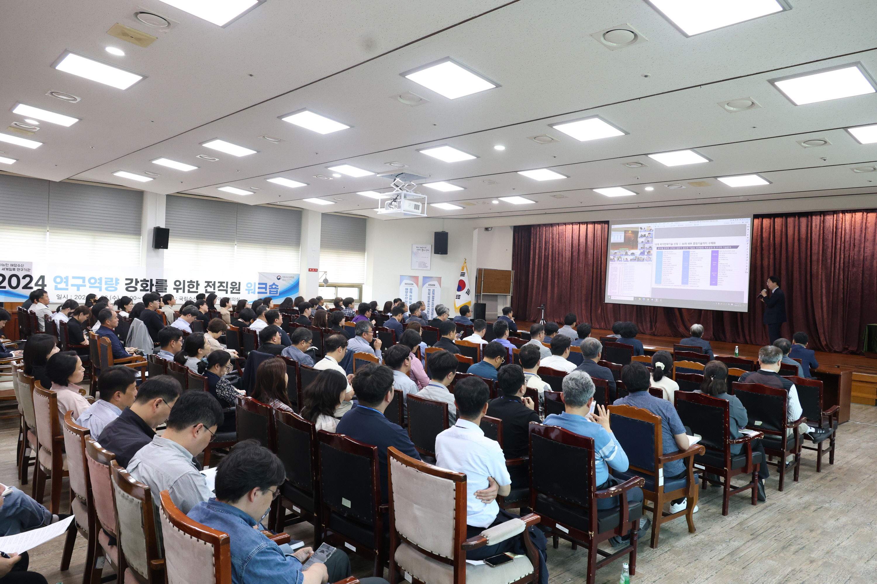 2024 NIFS Workshop for Capacity Building of All Members 배경