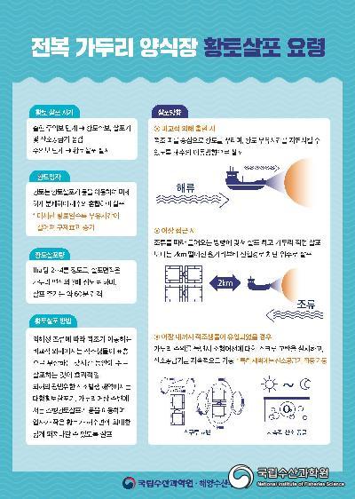 다국어버전 전복양식장 사육매뉴얼 및 황토살포 요령 사진 섬네일