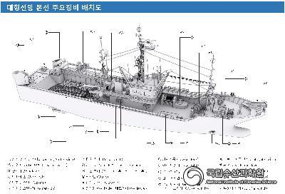 대형선망 어선 본선 사진 섬네일